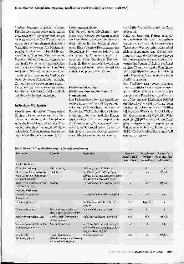 Vorschauseite 3: Medication Event Monitoring Systems (MEMS®) in der Compliance-Messung