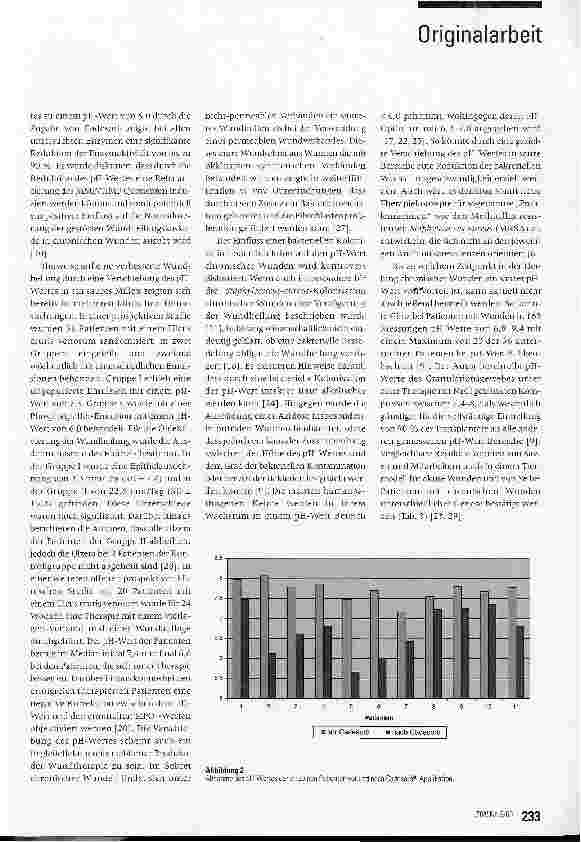 Vorschauseite 4: Reduktion des pH-Wertesim Ulcus cruris durch Cadesorb