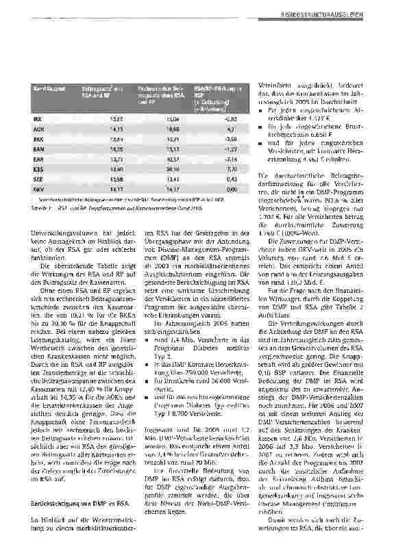 Vorschauseite 2: Jahresausgleich 2005 - Risikostrukturausgleich und Risikopool