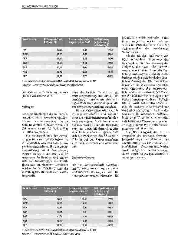 Vorschauseite 3: Jahresausgleich 2005 - Risikostrukturausgleich und Risikopool