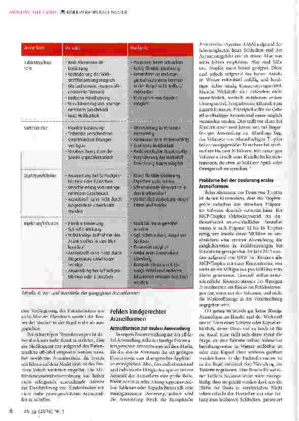 Vorschauseite 4: Problematik der Arzneimitteltherapie in der Pädiatrie