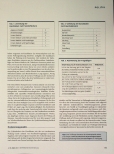 Vorschauseite 2: Praxisnähe und Teamarbeit
