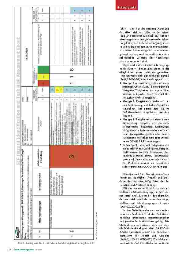Vorschauseite 3: Ein Erfahrungsbericht und Beispiel zur Nachahmung: Ganzheitliche Analyse des Infektionsrisikos und besonders schutzbedürftiger Mitarbeiter.
