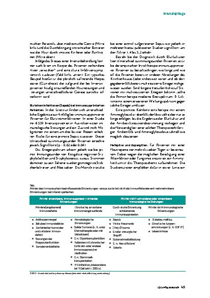 Vorschauseite 4: Immungeschwächte Patienten
