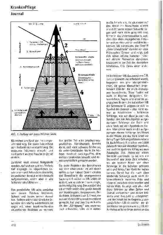 Vorschauseite 2: Psychosomatik Teil 2