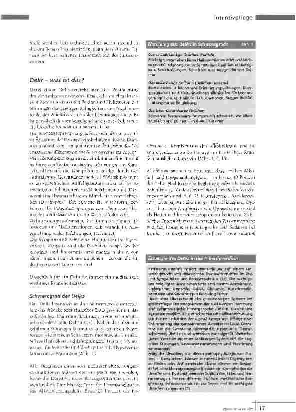 Vorschauseite 2: Krank, verwirrt, Intensivpatient