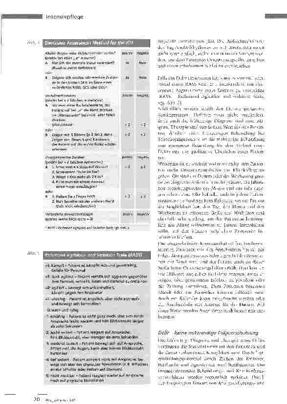 Vorschauseite 5: Krank, verwirrt, Intensivpatient
