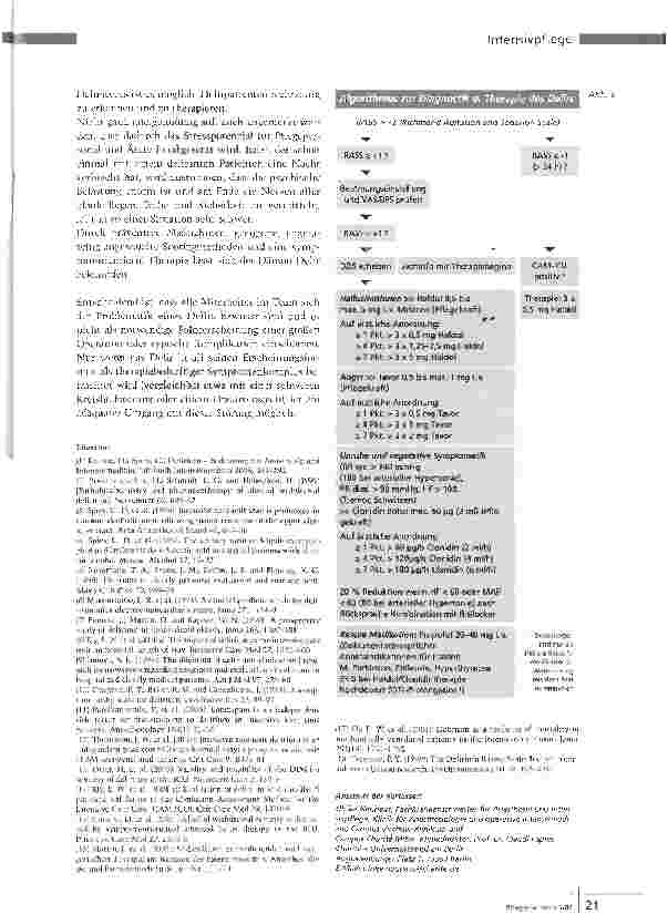 Vorschauseite 6: Krank, verwirrt, Intensivpatient
