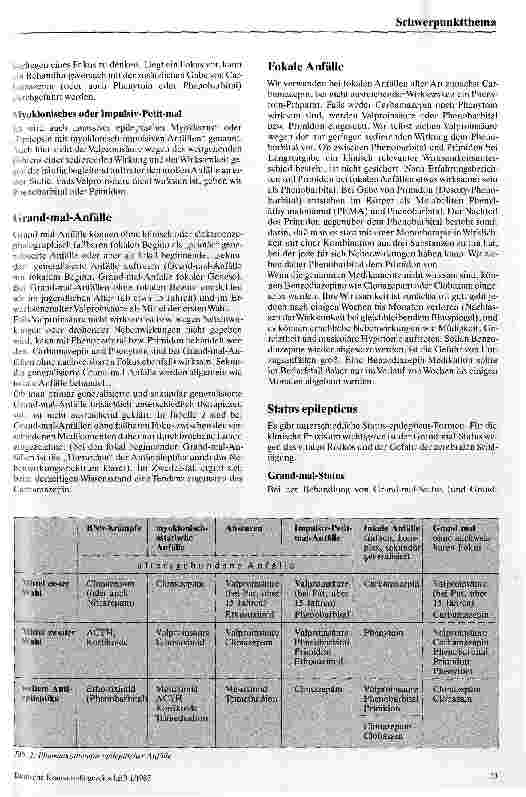 Vorschauseite 3: Die medikamentöse Therapie bei zerebralen Anfällen und Anfallsleiden
