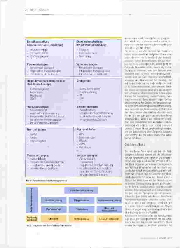 Vorschauseite 2: Kosten sparen durch Planung und Organisation