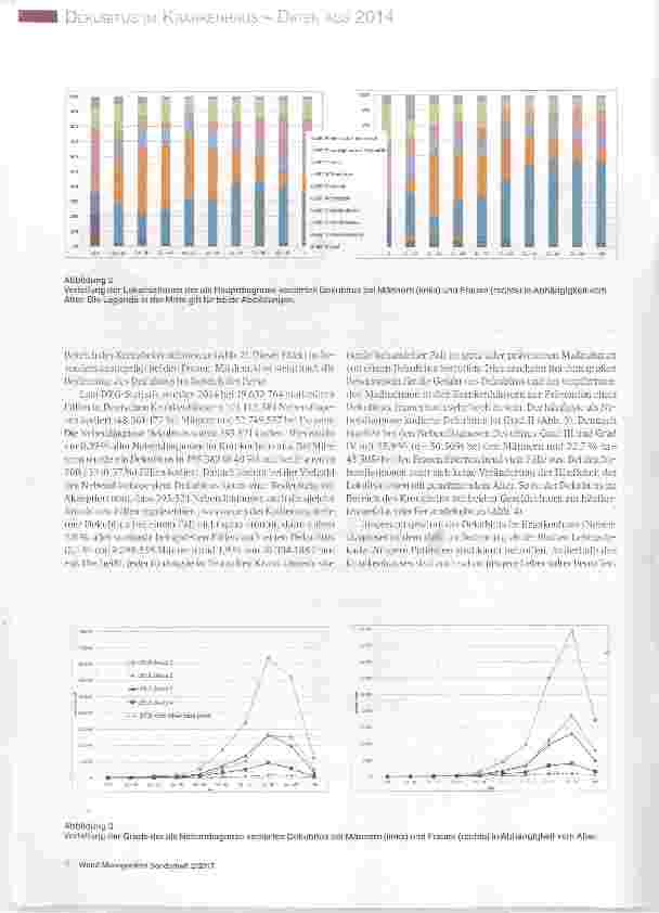 Vorschauseite 2: Dekubitus bei hospitalisierten Patienten in Deutschland im Jahre 2014