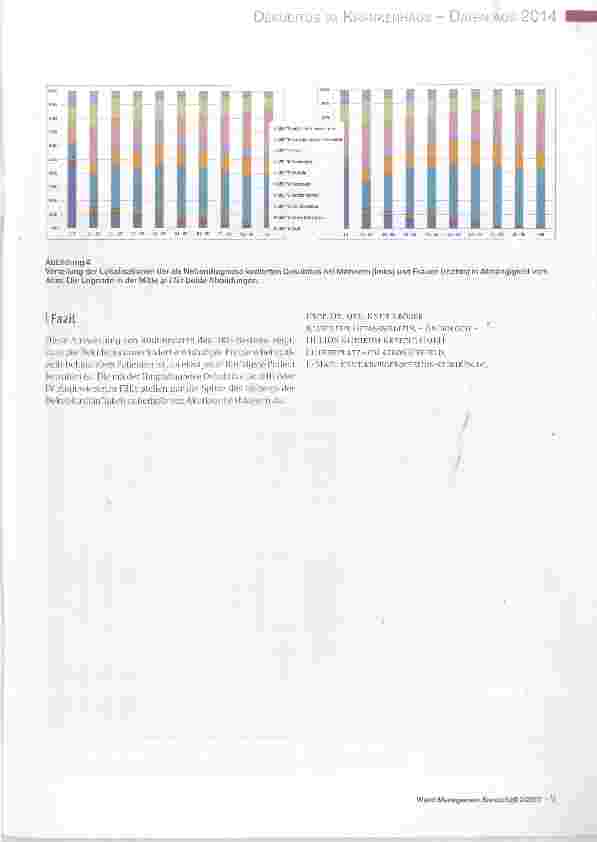 Vorschauseite 3: Dekubitus bei hospitalisierten Patienten in Deutschland im Jahre 2014