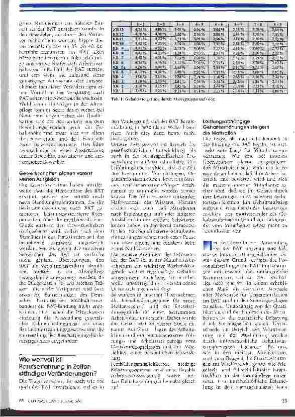 Vorschauseite 2: Der BAT hat sich überholt Neue Wege der Vergütungsstruktur, Teil 1