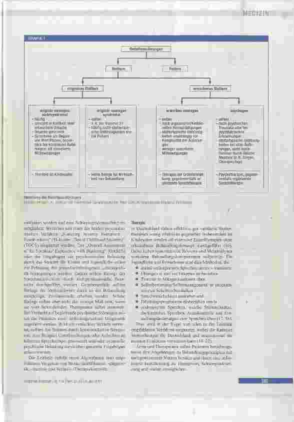 Vorschauseite 3: Pathogenese, Diagnostik und Behandiung von Redeflussstörungen