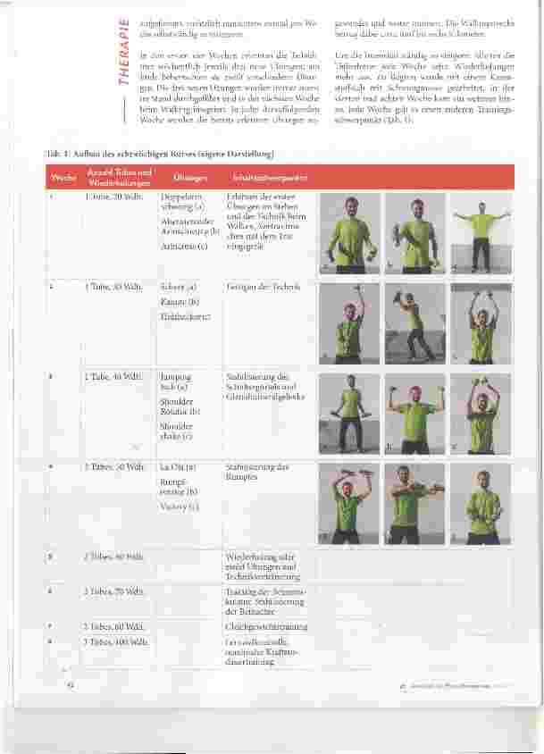Vorschauseite 4: Fibromyalgie therapieren