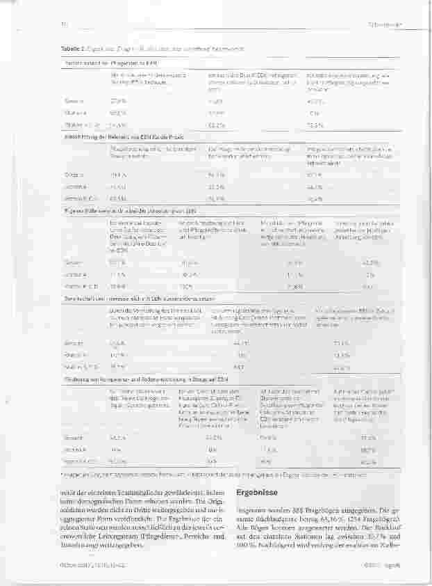Vorschauseite 4: Auf dem Weg zu einer EBNfördernden Haltung Erste Schritte zur Implementierung einer Evidencebasierten Pfiegepraxis