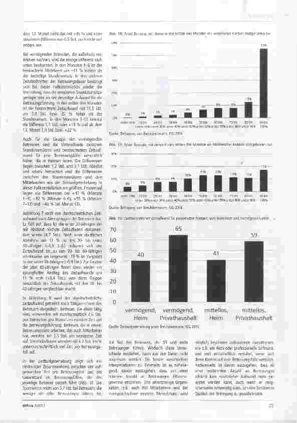 Vorschauseite 5: Qualität in der rechtlichen Betreuung Erste Ergebnisse der rechtstatsächlichen Untersuchung im Auftrag des BMJV