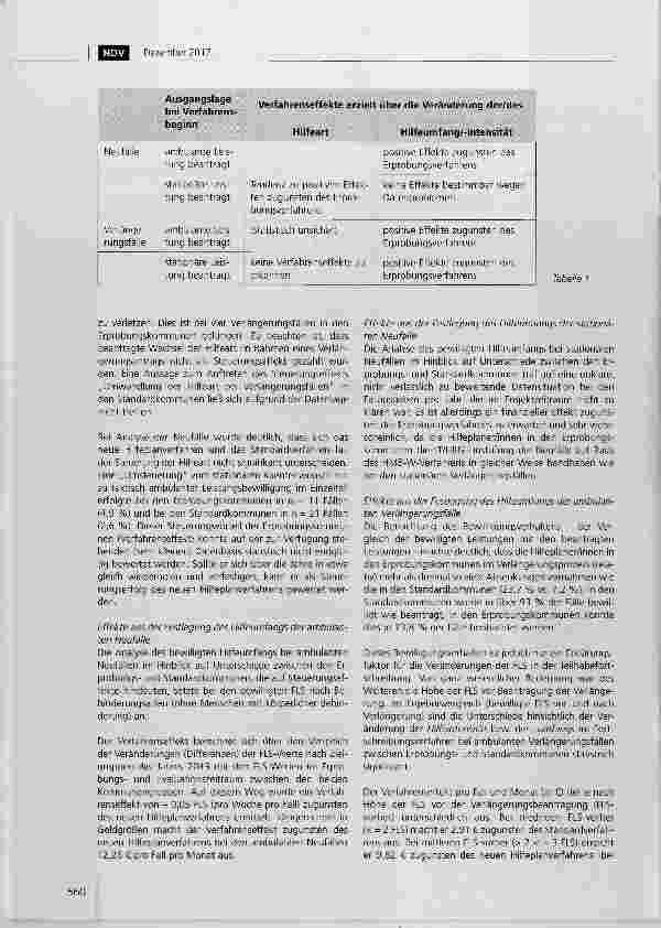 Vorschauseite 6: Weiterentwicklung der Teilhabe und des Hilfeplanverfahrens in der Eingliederungshilfe