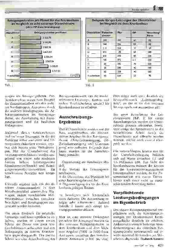 Vorschauseite 2: Reinigungsdienst Outsourcing und Qualitätsmanagment