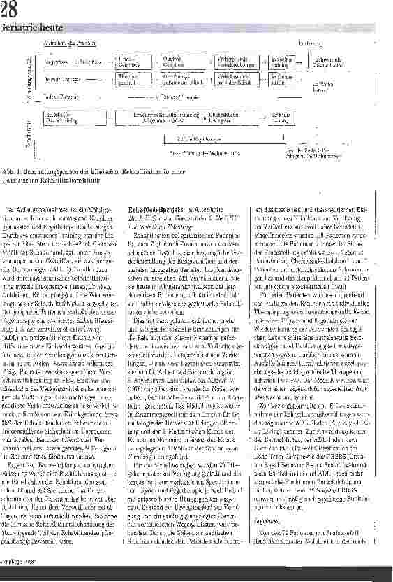 Vorschauseite 4: Gerontologie für Ärzte