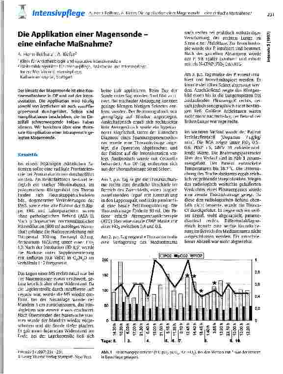 Vorschauseite 1: Die Applikation einer Magensonde - eine einfache Maßnahme?