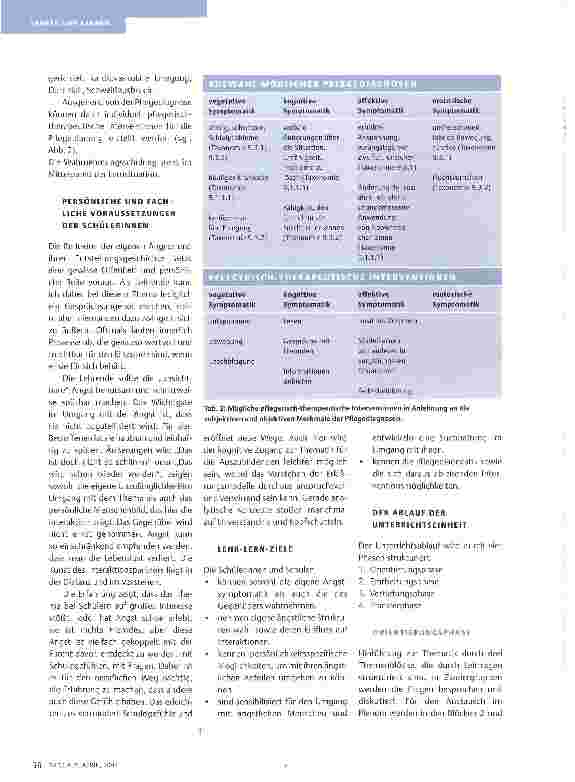 Vorschauseite 5: DIE ANGST DER ALTEN, DIE ANGST DER JUNGEN