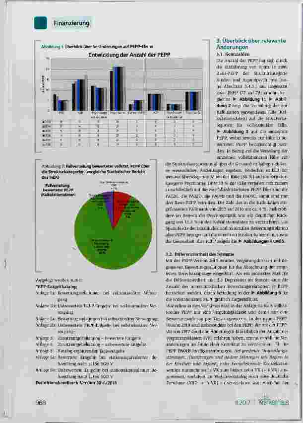 Vorschauseite 2: PEPP-Entgeltsystem 2018 und DKR-Psych