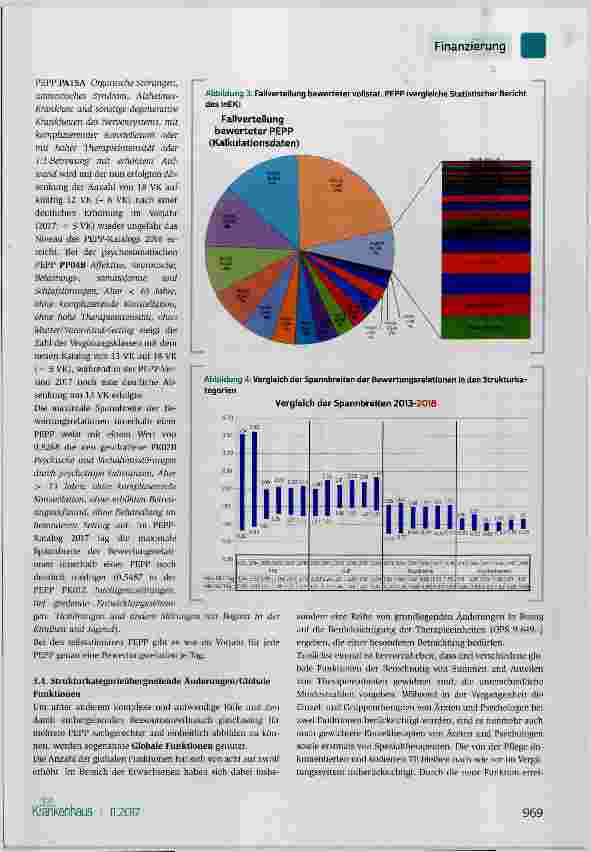 Vorschauseite 3: PEPP-Entgeltsystem 2018 und DKR-Psych