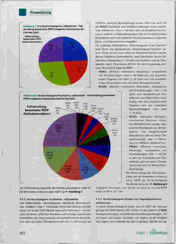 Vorschauseite 6: PEPP-Entgeltsystem 2018 und DKR-Psych
