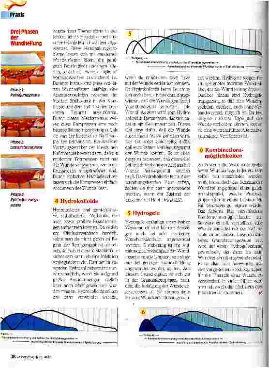 Vorschauseite 3: Heilt Zeit alle Wunden?