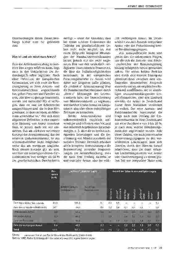 Vorschauseite 2: Die Armut der deutschen Klassengesellschaft