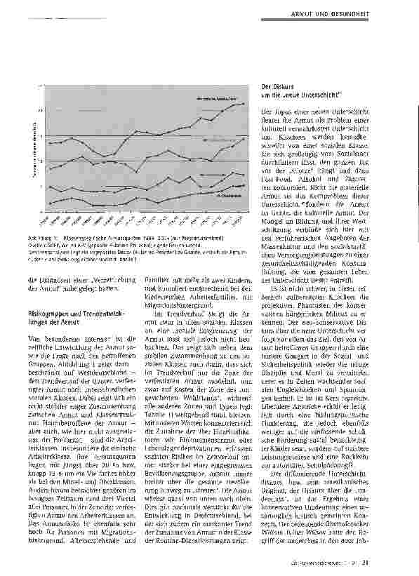 Vorschauseite 4: Die Armut der deutschen Klassengesellschaft