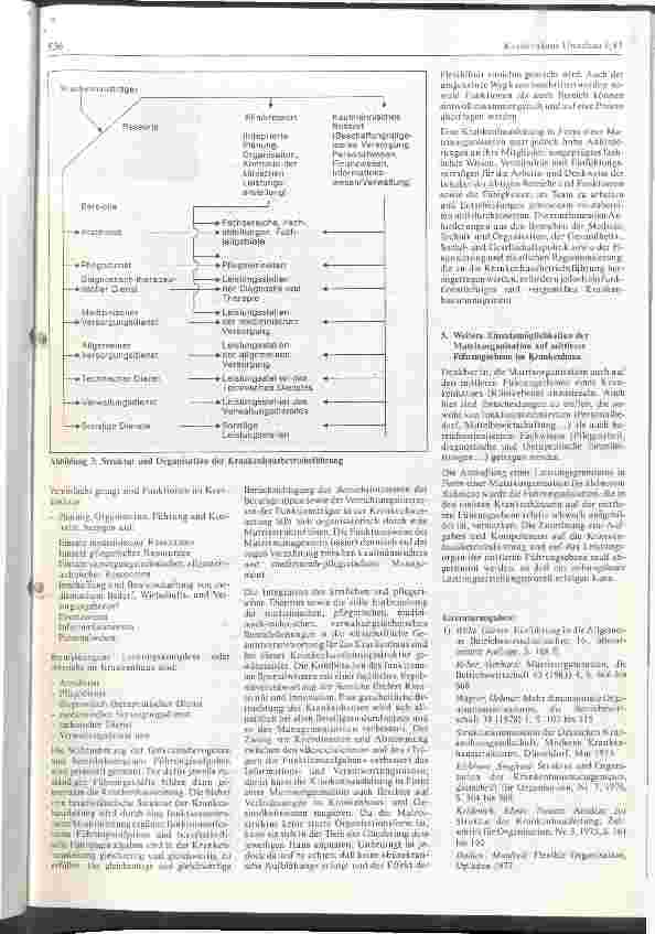 Vorschauseite 3: Matrixorganisation