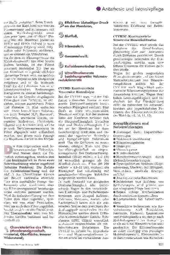 Vorschauseite 2: Kontinuierliche venovenöse Nierenersatztherapie