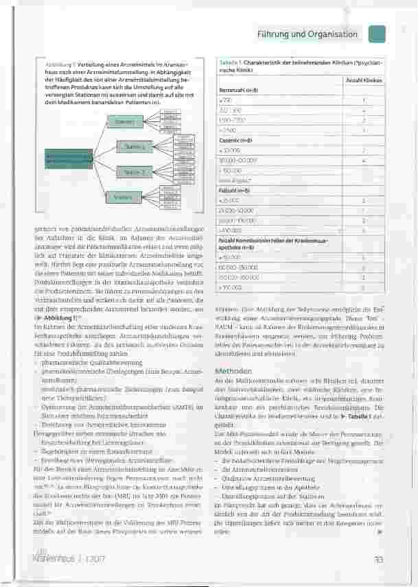 Vorschauseite 2: RAUM Risikomanagement für Arzneimittelumstellungen