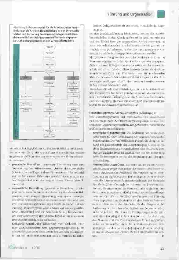 Vorschauseite 4: RAUM Risikomanagement für Arzneimittelumstellungen