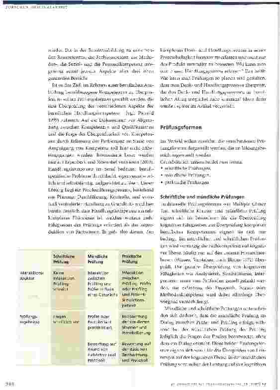 Vorschauseite 5: Gestaltung von Prüfungen