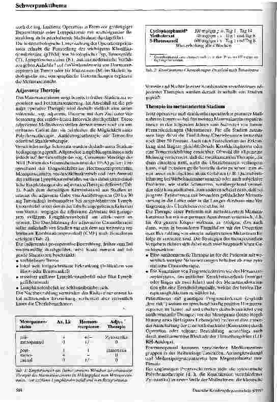 Vorschauseite 3: Gynäkologische Krebserkrankungen Strategien der Therapie und Pflege