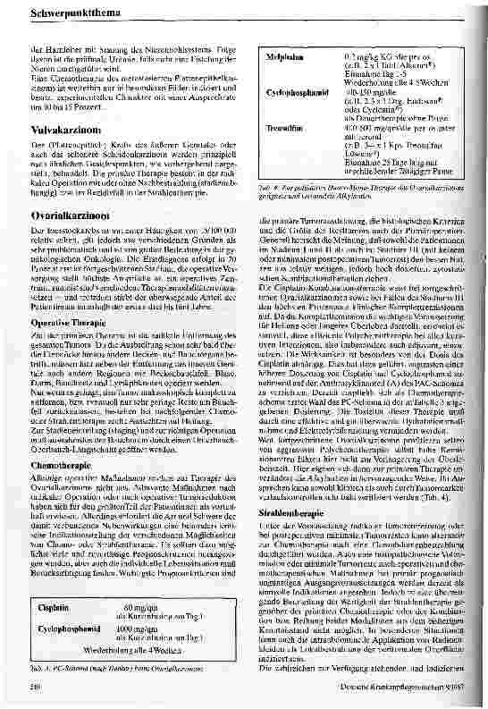 Vorschauseite 5: Gynäkologische Krebserkrankungen Strategien der Therapie und Pflege