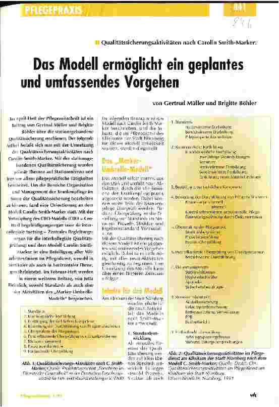 Vorschauseite 1: Das Modell ermöglicht ein geplantes und umfassendes Vorgehen Qualitätssicherungsaktivitäten nach Carolin Smith-Marker