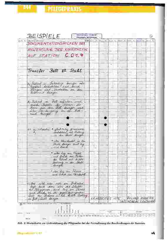 Vorschauseite 4: Das Modell ermöglicht ein geplantes und umfassendes Vorgehen Qualitätssicherungsaktivitäten nach Carolin Smith-Marker