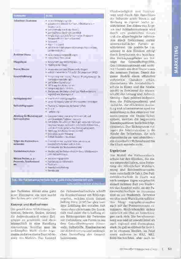 Vorschauseite 3: Mehr als ein USP