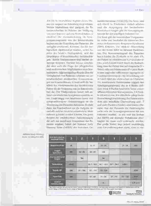 Vorschauseite 2: Wie kommt der Patient sicher von der Intensivstation? das Verlegungsmanagement als Herausforderung