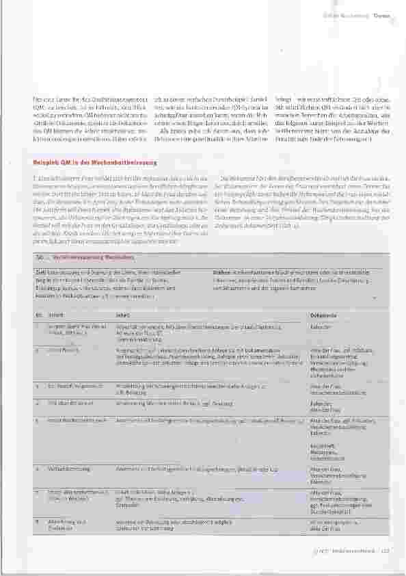 Vorschauseite 2: Qualitätsmanagement vereinfacht die Arbeit