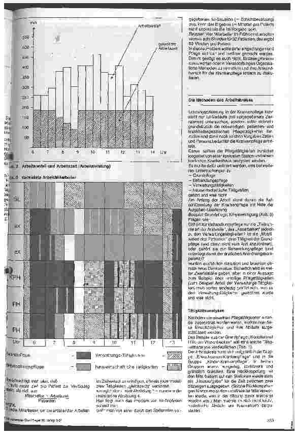 Vorschauseite 2: Arbeitserfassung im Pflegebereich Aus der Arbeit des Arbeitskreises Organisations-Methoden im Pflegebereich