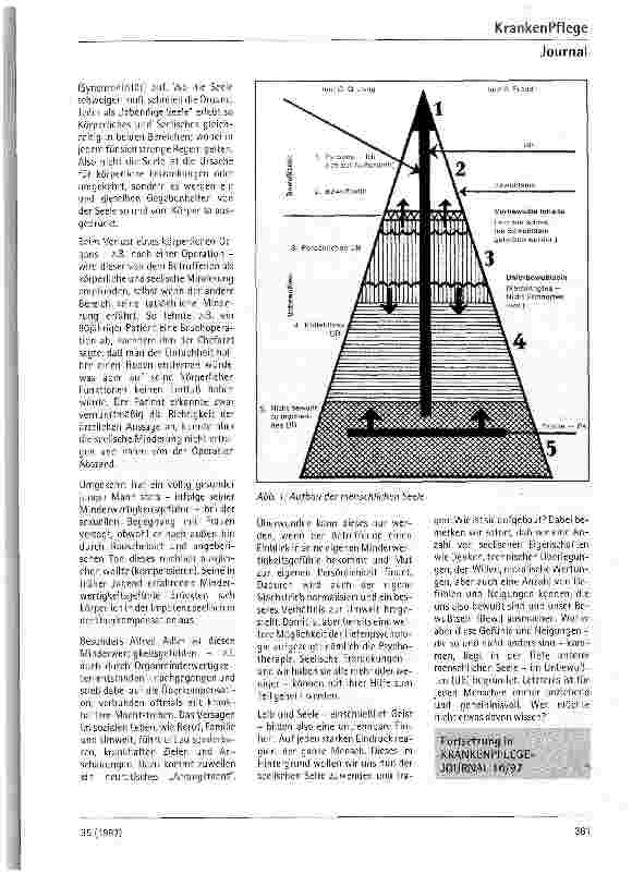 Vorschauseite 2: Psychosomatik