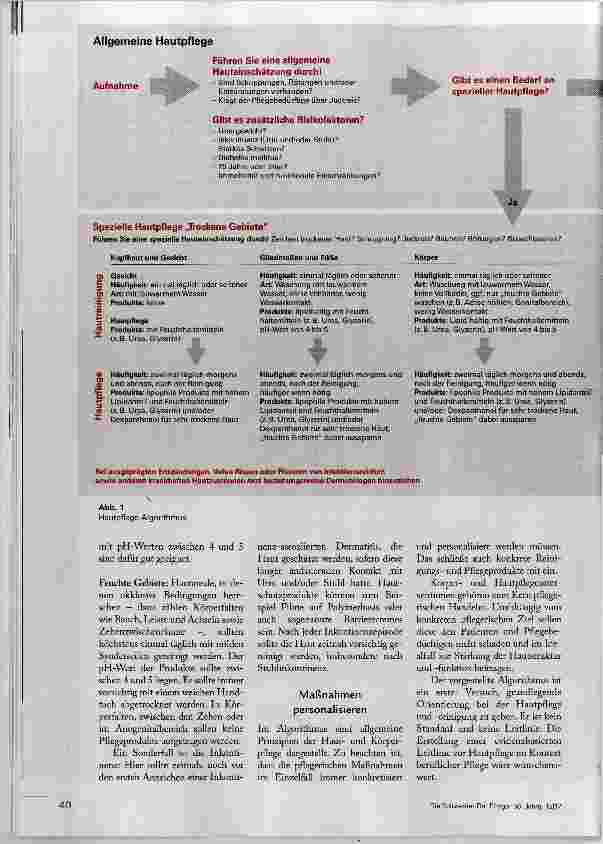 Vorschauseite 3: Evidenzbasiert handeln