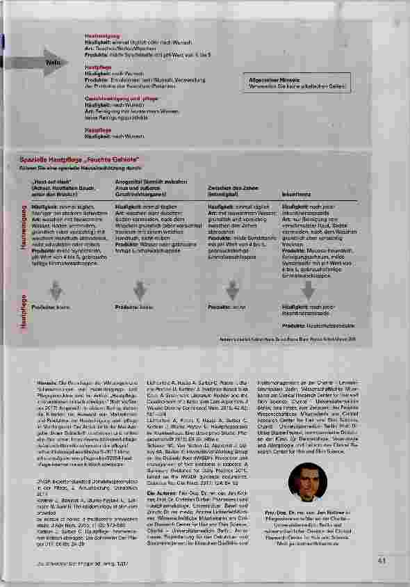 Vorschauseite 4: Evidenzbasiert handeln