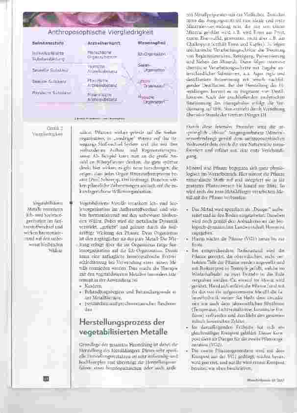 Vorschauseite 3: Die vegetabilisierten Metalle Eine Besonderheit der Anthroposophischen Medizin