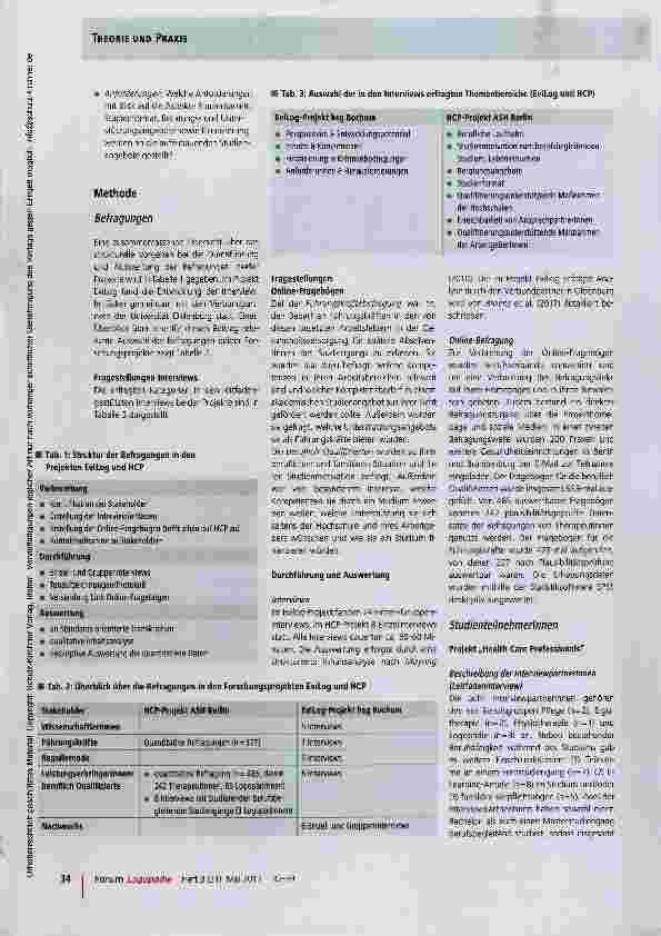 Vorschauseite 3: Berufsbegleitend Studieren Entwicklung zwei neuer zielgruppenspezifischer Studienangebote für die Logopädie